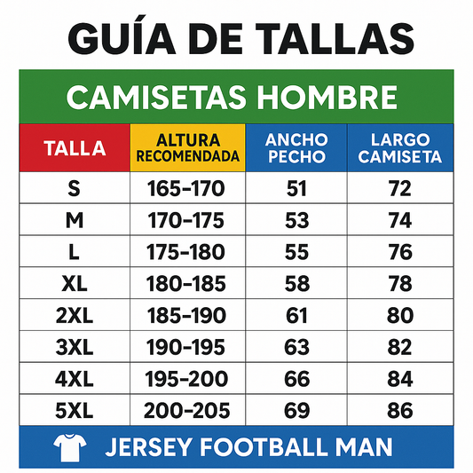 GUÍAS DE TALLAS 📏