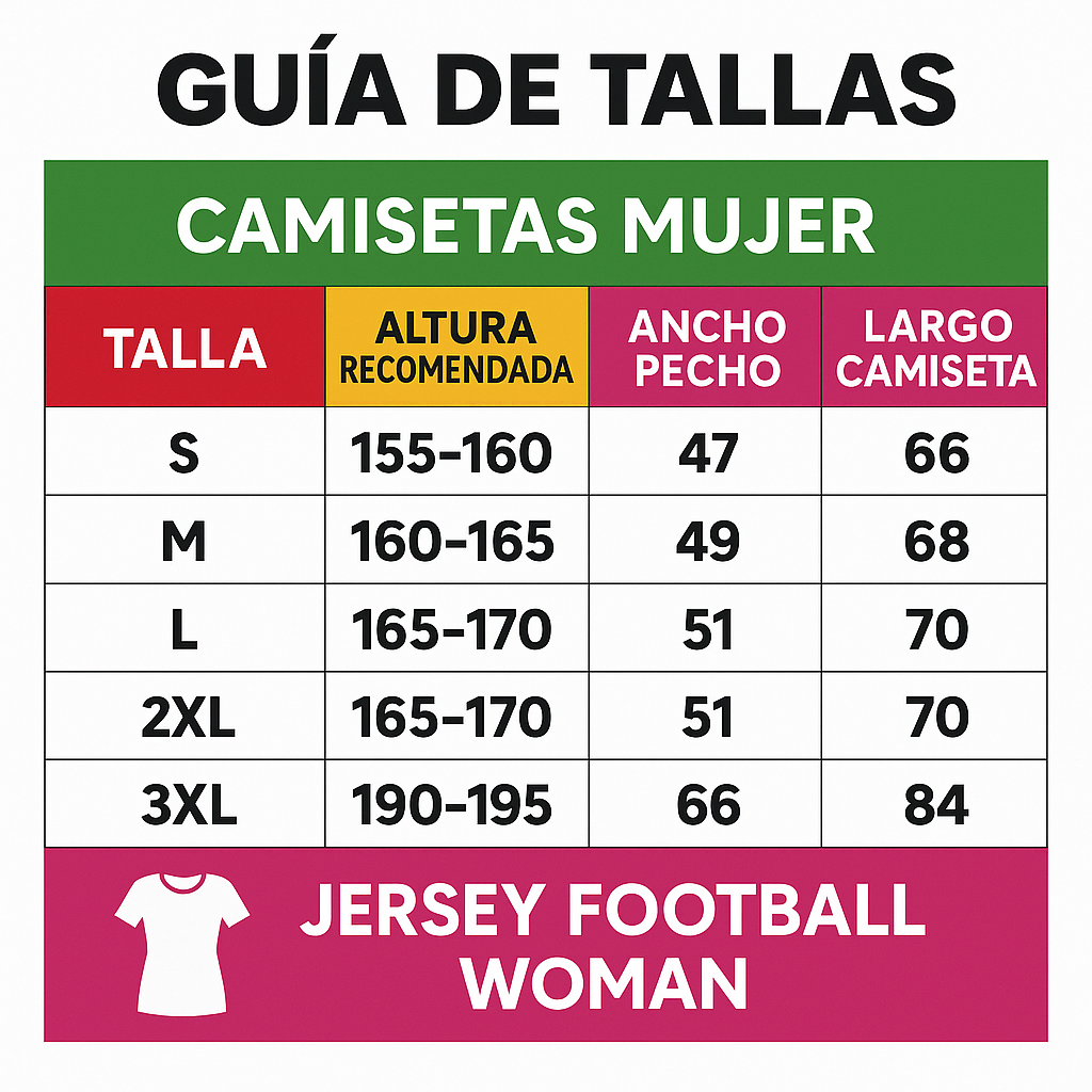 GUÍAS DE TALLAS 📏