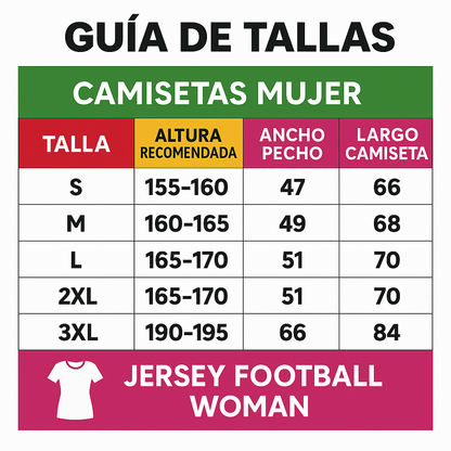 GUÍAS DE TALLAS 📏