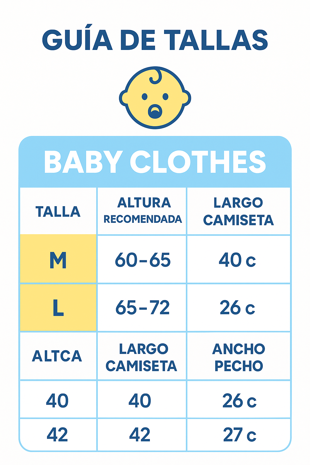 GUÍAS DE TALLAS 📏